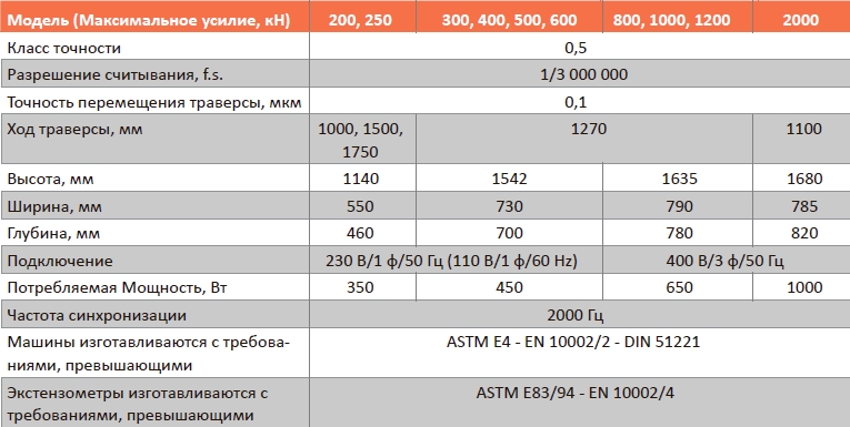 Каталог Машины и копры GALDABINI.pdf - Adobe Acrobat Pro DC (32-bit)00.jpg