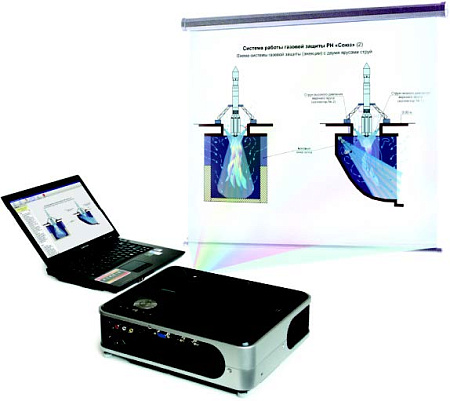 Макеты ракетно-космической техники