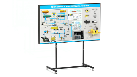 Стенд-планшет светодиодный «Электрооборудование пневматической системы вертолета Ми-24»
